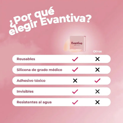 Cubrepezones redondos sin adhesivo