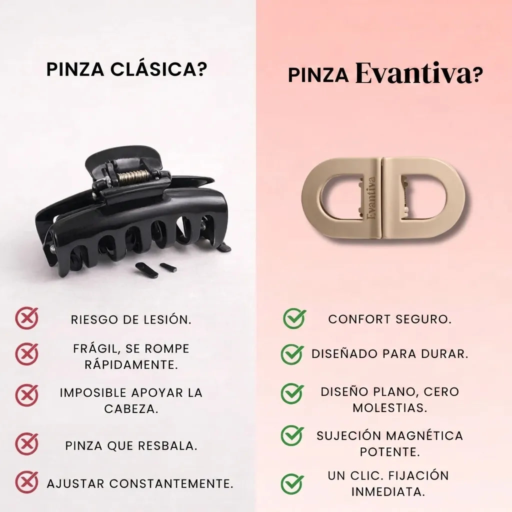 Evantiva "D" - Pinza magnética