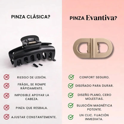 Evantiva "D" - Pinza magnética