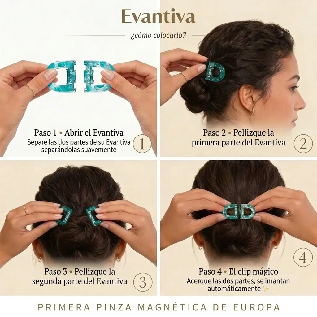Evantiva "D" - Pinza magnética