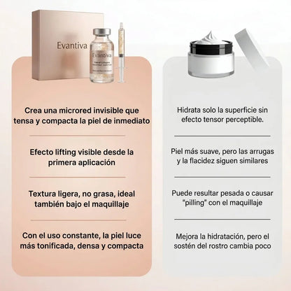 Evantiva – Sérum coreano con efecto lifting desde la primera aplicación