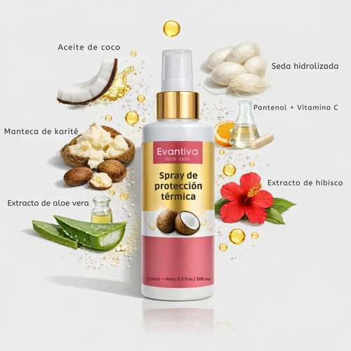 ThermaGlow – Spray protector de calor